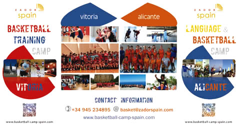 International Basketball Camps Spain 2024